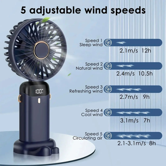 Portable rechargeable mini electric fan