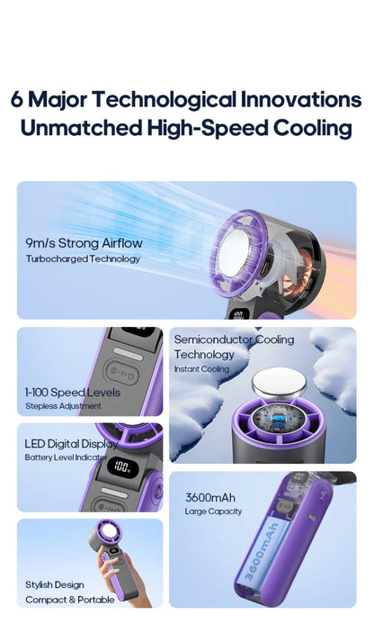 Mini Handheld Turbo Cooling Fan High-speed Cold Air SB Rechargeable Cold Compress Fan Foldable Portables Desktop Fan