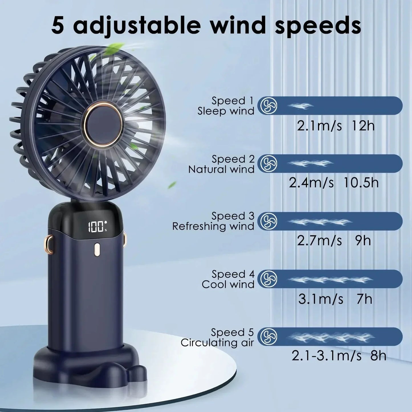 Portable rechargeable mini electric fan